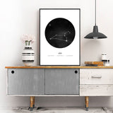 Libra Star Sign Canvas