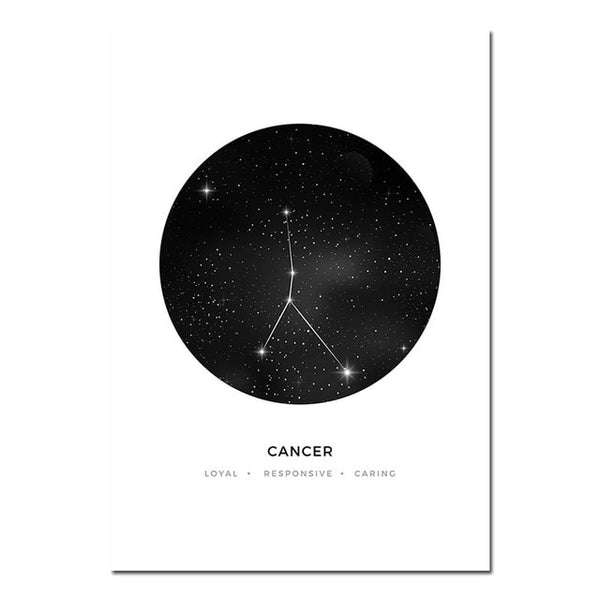 Cancer Star Sign Canvas