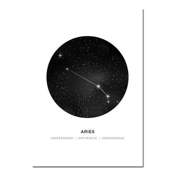 Aries Star Sign Canvas